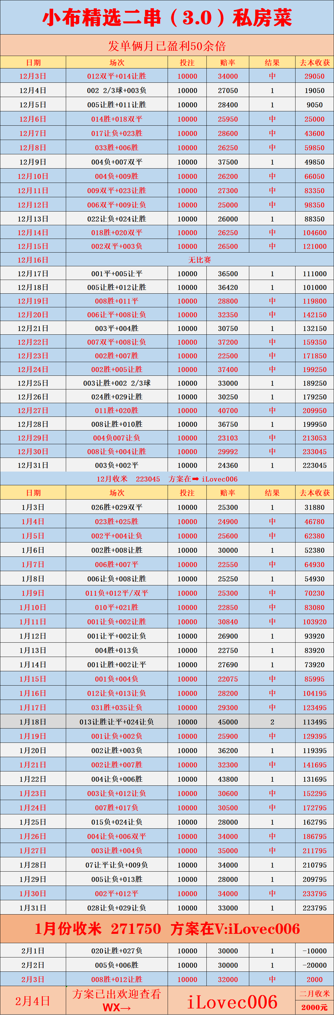 关于国际比赛日国际米兰调整名单：意大利杯节点到来；球迷炸锅；资深球员宣示担当的信息-jiuyou