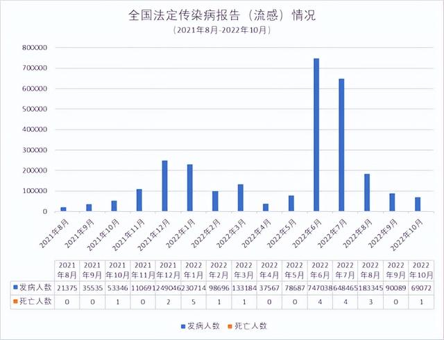 包含转会期多伦多猛龙调整名单：亚冠节点到来，引发热议，数据趋势出现新变化的词条-jiuyou